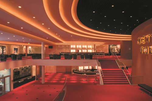 Metronom Theater Oberhausen
