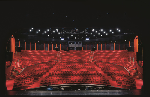 Metronom Theater Oberhausen